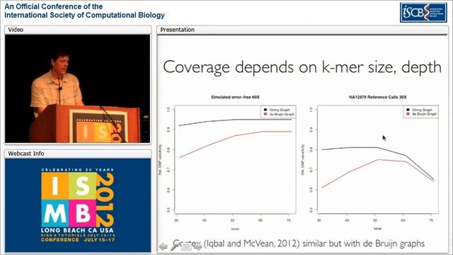 Keynote: Progress, challenges and opportunities in population genome... - Richard Durbin - ISMB 201 смотреть онлайн