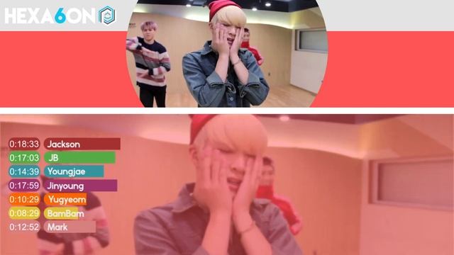 GOT7 - Magnetic Line Distribution (Color Coded)