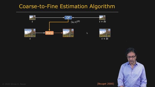 111 - Optical Flow - Coarse-to-Fine Flow Estimation смотреть онлайн