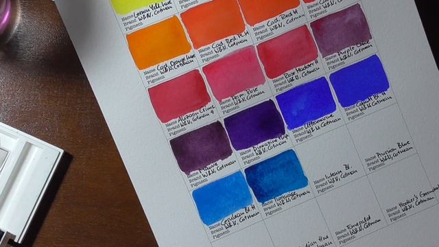 Swatching The Winsor & Newton Cotman Set - full range смотреть онлайн