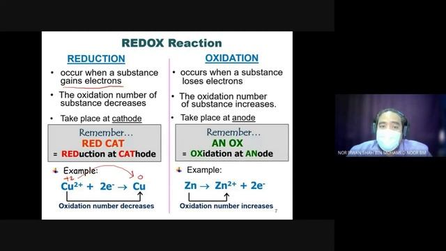 CHEMISTRY SK025 | 3.1 Galvanic Cell | Part 1 | Reduction, Oxidation & Redox Reaction смотреть онлайн