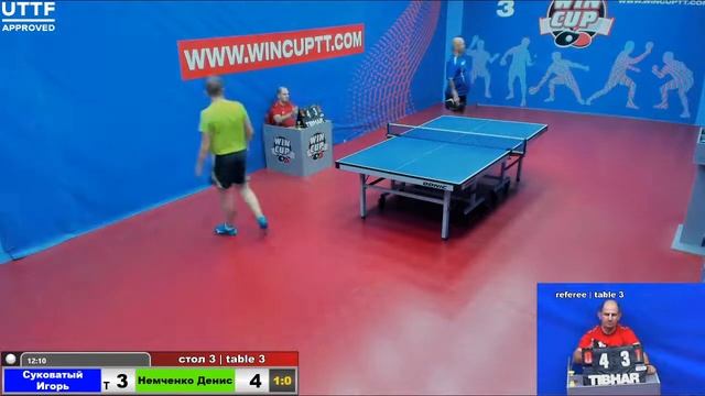 Суковатый Игорь 1-3 Немченко Денис Восток 5 WINCUP 31.07.21 Прямая трансляция Зал 3 смотреть онлайн
