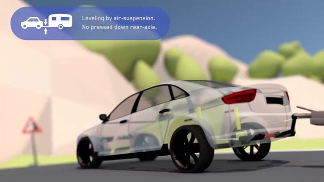 Westfalia-Automotive - The CAN-BUS Wiring Kit From Westfalia-Automotive. (English Version)