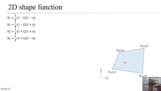 Finite Element Method смотреть онлайн