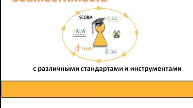 Презентация Moodle на русском НК АПК смотреть онлайн