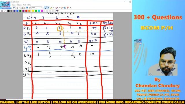 Chapter - LPP unit II (Simplex Method) смотреть онлайн