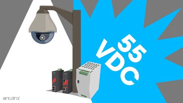 Antaira Technologies' New 802.3bt Products смотреть онлайн