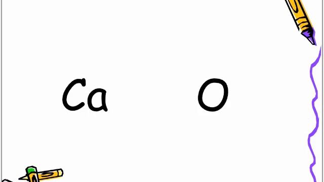 Formulas Lesson 1: Writing Formulas For Binary Ionic Compounds смотреть онлайн