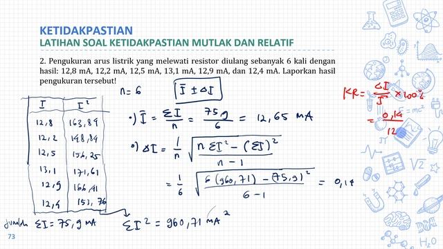 Hakikat Fisika dan Pengukuran (Bagian 3) - Fisika Dasar (Relevan dengan Kurikulum Merdeka) смотреть онлайн