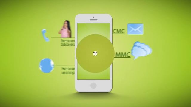 Твоя Связь TV смотреть онлайн