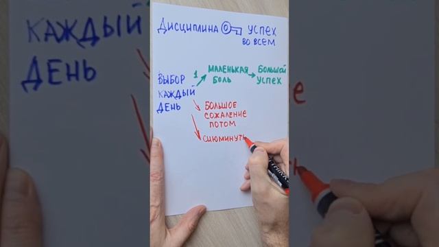 Ссылка в описании профиля / Навык номер один для достижения любой цели смотреть онлайн