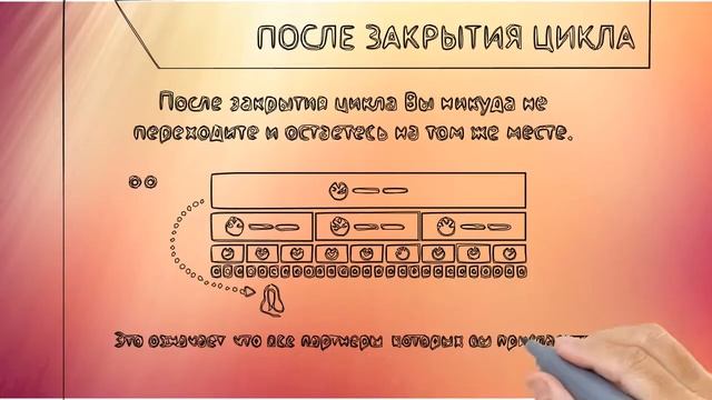 Презентация программы Три пятака за 3 минуты смотреть онлайн