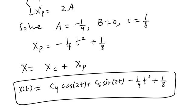 Math 24 Section 8.1: Operator Method смотреть онлайн