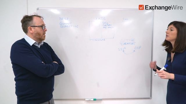 Multilocal's Fern Potter on How Curation is Benefiting Advertisers смотреть онлайн