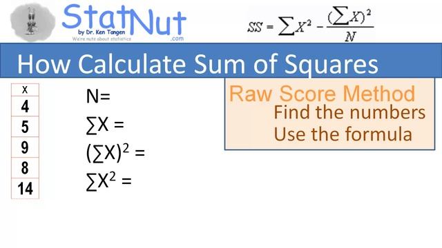 How Calculate Sum of Squares смотреть онлайн