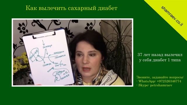 Как вылечить сахарный диабет 2024 смотреть онлайн
