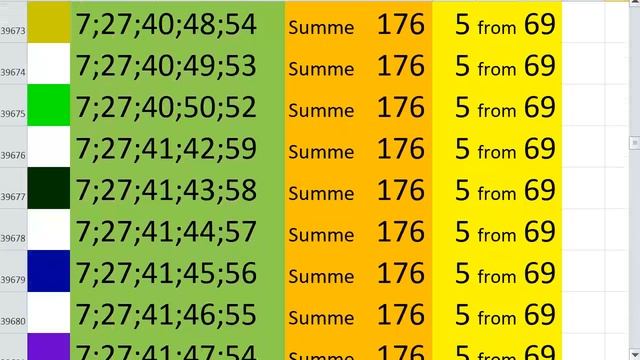 lotto combinations Powerball Jackpot 5x69 Summa 176 video 35 смотреть онлайн