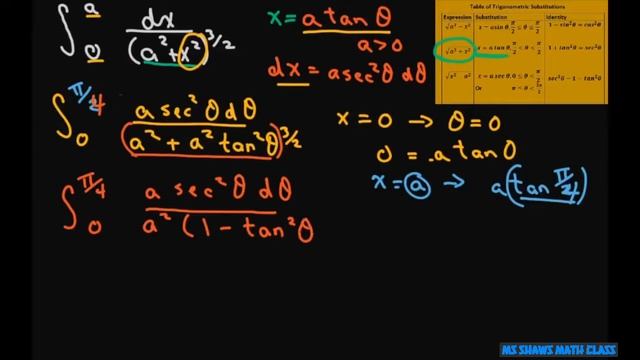 Evaluate the Integral. Inverse Trigonometric Substitution. Example 43 смотреть онлайн
