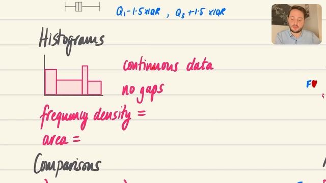 Everything you NEED to memorise for A-Level Maths • Part 3: Statistics 💡 смотреть онлайн