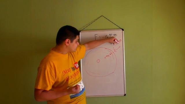 Обзор фильма Катющика "Гравитация 2018" смотреть онлайн