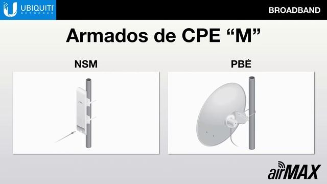 Portafolio airMAX M Solución de Transporte de datos IP, PtP & PTMP смотреть онлайн