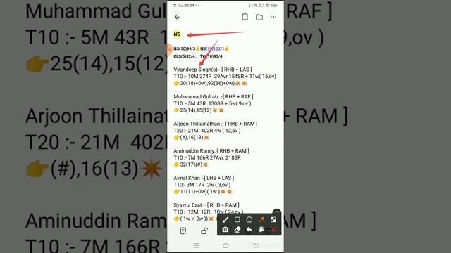 CS vs NS Dream11 Team | NS vs CS Dream11 | CS vs NS Dream11 Prediction | cs vs ns dream11 team toda смотреть онлайн