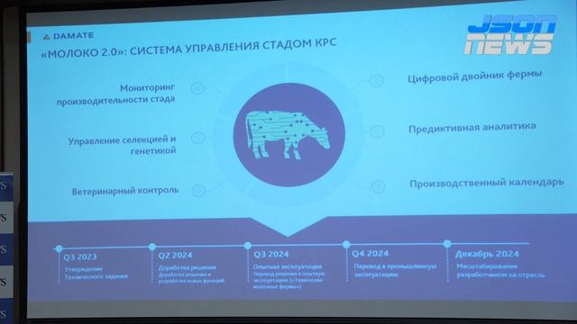 Цифровое импортозамещение в животноводстве смотреть онлайн