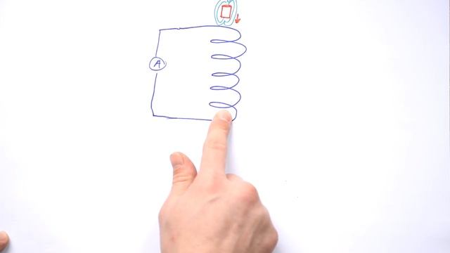 Electromagnetic Induction, Dynamo Effect & Lenz's Law - A-level & GCSE Physics смотреть онлайн