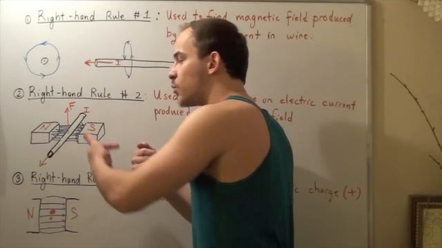 Right Hand Rule 1, 2 and 3 смотреть онлайн