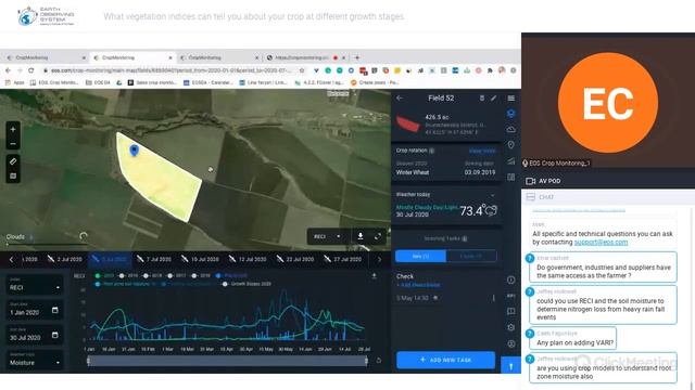 What vegetation indices can tell you about your crop at different growth stages смотреть онлайн