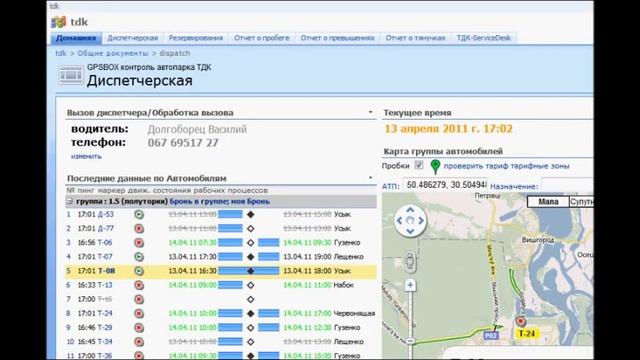 Отображение рабочих процессов смотреть онлайн