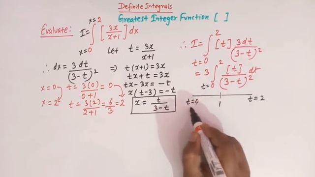 Definite Integral of greatest Integer Function ( Part 61) смотреть онлайн