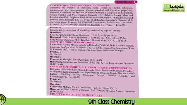 9th Class Chemistry Pairing Scheme 2021 Punjab Boards Exams 2021 9th Chemistry Pairing Scheme 2021 смотреть онлайн
