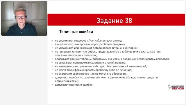 Письменная часть ЕГЭ по английскому языку 2025 года: стратегии выполнения и критерии оценивания смотреть онлайн