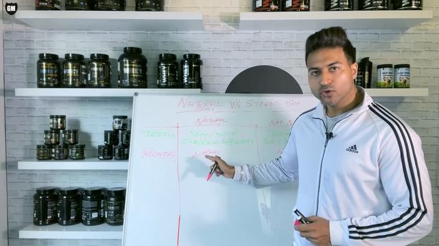 Natural Body v/s Steroid Body - Deep Explanation by Guru Mann смотреть онлайн