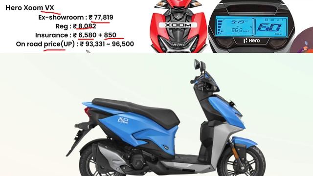 2024 Hero Xoom Price | Hero Xoom VX Drum Onroad Price 2024, Cash Price, Loan Price, Emi смотреть онлайн