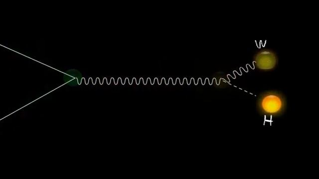 Higgs Production - qq fusion (animation) смотреть онлайн