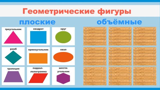 УЧИМ ГЕОМЕТРИЧЕСКИЕ ФИГУРЫ НА РУССКОМ ЯЗЫКЕ.WE LEARN GEOMETRIC SHAPES IN RUSSIAN. смотреть онлайн