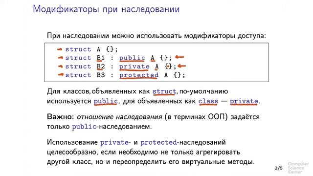 Программирование на языке C++ - 156 урок. Особенности наследования в C++ смотреть онлайн