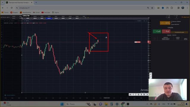 Intrade Bar. Как заработать на бинарных опционах