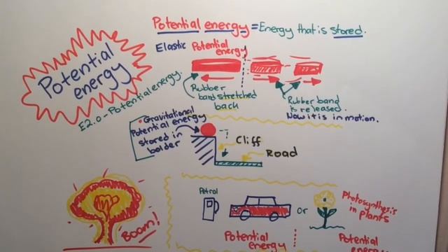 Potential energy смотреть онлайн