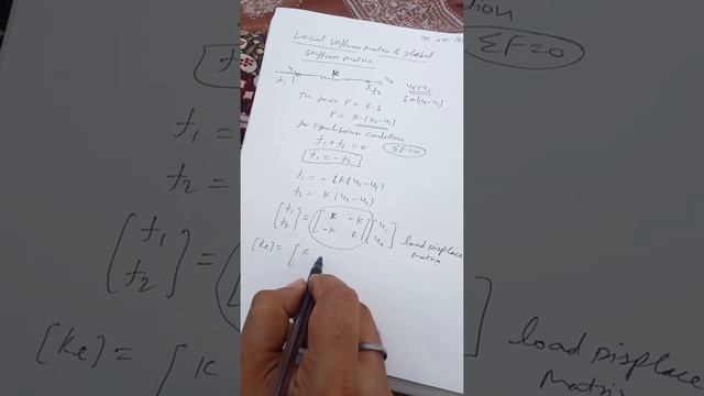 RTU FEM - Unit 1 Local and Global Stiffness Matrix of Spring System смотреть онлайн
