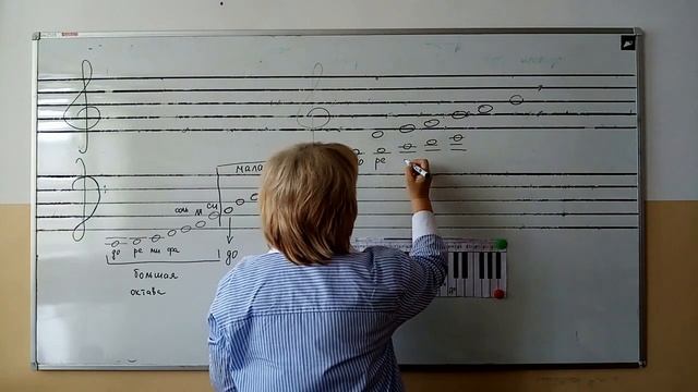 Урок сольфеджио №5 .Часть 1 Стартовый уровень смотреть онлайн
