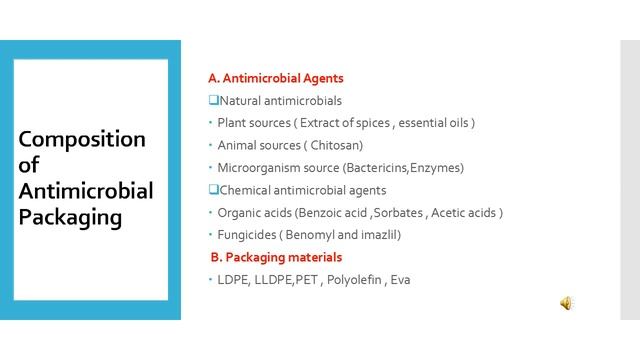 Antimicrobial Food Packaging смотреть онлайн