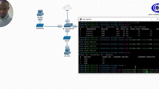 MIKROTIK INTER VLAN ROUTING WITH BRIDGE смотреть онлайн