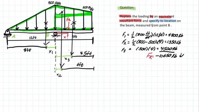 Introduction to Distributed Loads! смотреть онлайн