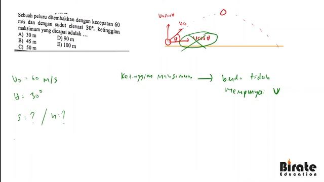 PEMBAHASAN SOAL FISIKA UTBK 2021 - KINEMATIKA #5 (Gerak Parabola) смотреть онлайн