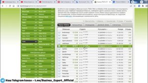 TronLink кошелек как вывести деньги пошаговая инструкция. Вывод средств на Карту Биржу Криптокошеле