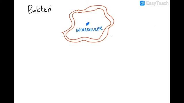 Isolasi Enzim Bagian 1 смотреть онлайн