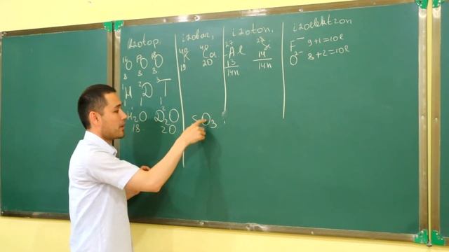Izotop, Izobar, Izoton Va Izoelektron Zarralar | California School
